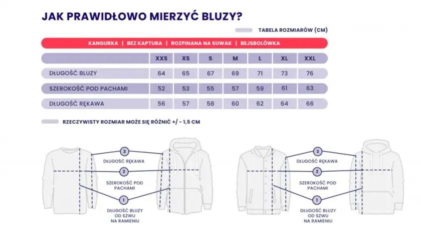 Jak zmierzyć bluzę? Poradnik po idealny rozmiar online
