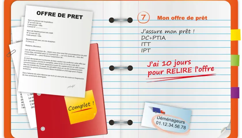 Une offre de prêt signée, avec des détails sur les assurances et un délai pour la relire. La banque peut-elle annuler une offre de prêt signée ?