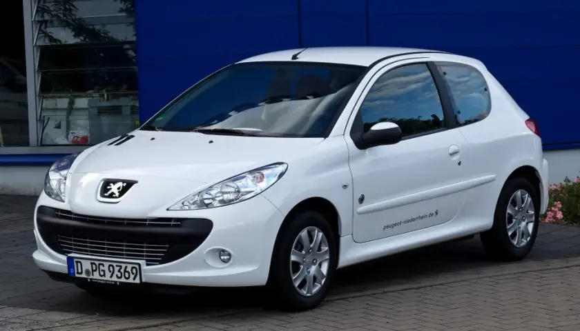 Pojemność baku peugeot 206 – co musisz wiedzieć o 50 litrach?