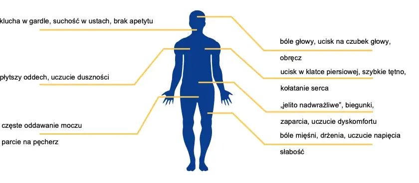Czy lęk uogólniony jest uleczalny? Droga do remisji i spokoju