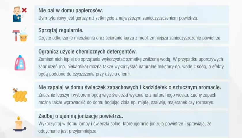 Jak zapobiegać zanieczyszczeniu powietrza? Twój plan na czysty oddech
