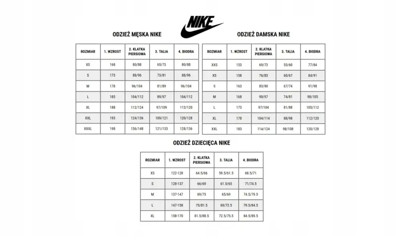 Oryginalna bluza Nike? Sprawdź kod i detale jak pro!