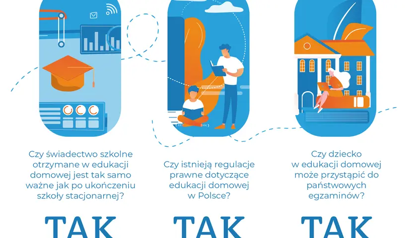 Ilustracja pokazuje, jak wygląda nauczanie domowe: dyplom, dzieci uczące się z książek i budynek szkoły. Wszystko jest możliwe!