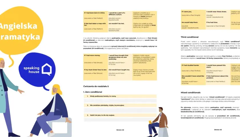 Angielska gramatyka: tworzenie przysłówków od przymiotników angielskich. Przykłady i ćwiczenia.