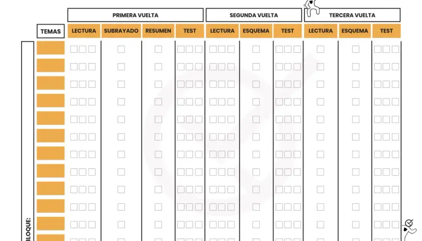 Plantilla de seguimiento para oposiciones. Permite registrar el progreso de estudio por bloques y vueltas, incluyendo lectura, subrayado, resumen, esquemas y tests.