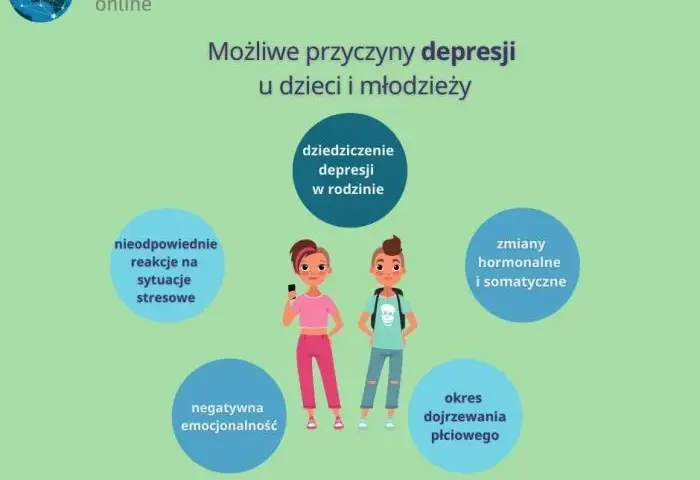 Jak pomóc dziecku z depresją? Przewodnik dla rodziców