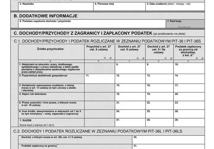 Rozlicz PIT z zagranicy: Jak uniknąć podwójnego opodatkowania?