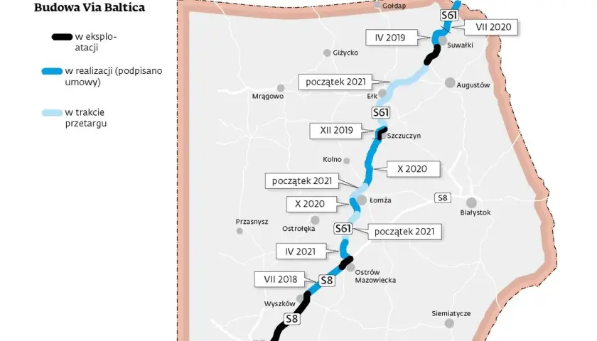 Via Baltica kiedy powstanie? Aktualne postępy, opóźnienia i wpływ na region