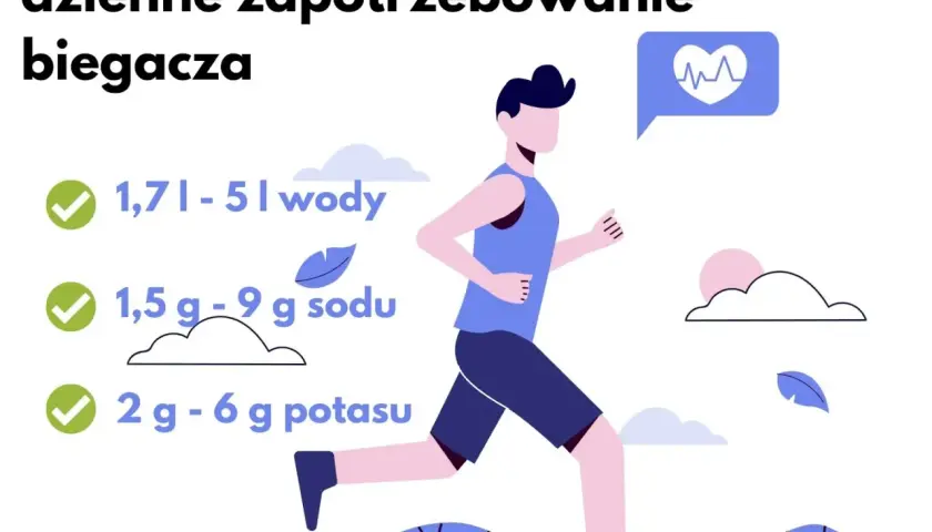 Ile soli potrzebuje sportowiec? Dowiedz się, czego potrzebujesz!