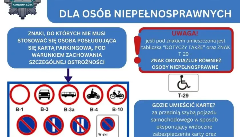 Karta parkingowa dla niepełnosprawnych: jakie znaki nie obowiązują? Wyjątek to znak T-29 z tabliczką "dotyczy także".
