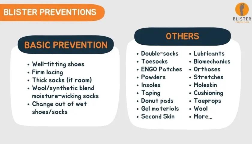 Preventing blisters from boots: lists basic and other methods like well-fitting shoes, thick socks, taping, and moleskin.