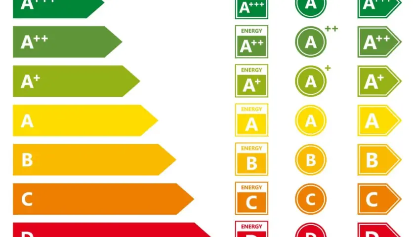 Energielabel alt neu: Pfeile und Kreise zeigen Energieeffizienzklassen von A+++ bis D.
