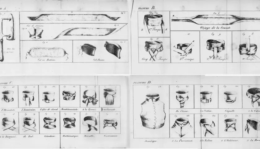 Planches A, B, C, D illustrent divers cols et cravates, montrant comment les attacher avec des pincettes pour un style impeccable.