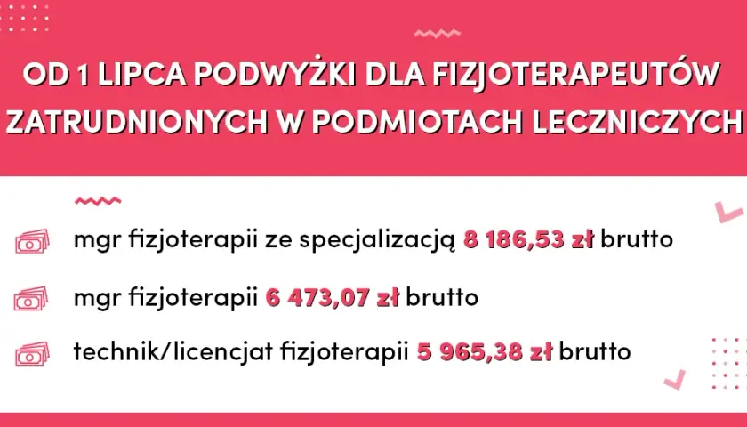 Ile zarabia magister fizjoterapii? Zaskakujące różnice w wynagrodzeniach