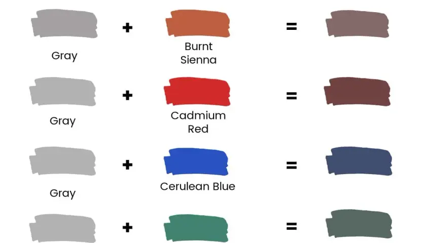 Impara come fare il grigio con le tempere mescolando grigio con terra di siena bruciata, rosso cadmio, blu ceruleo o viridiano.