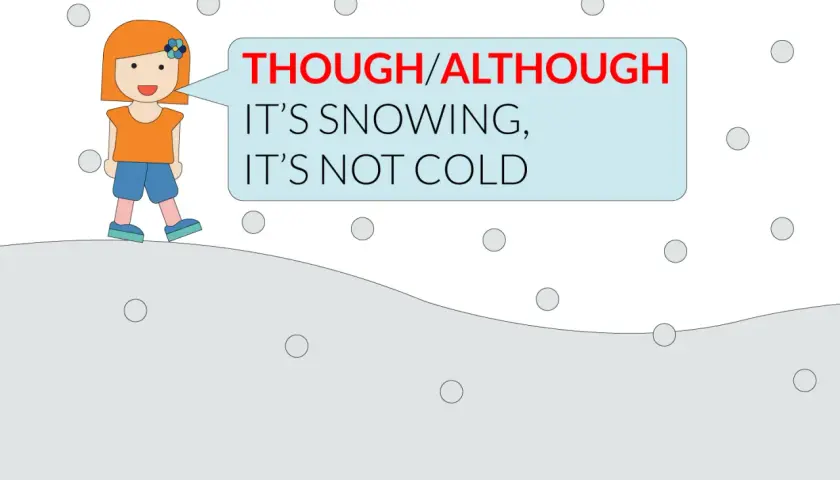 Bambina con nuvoletta che dice: "Though/Although it's snowing, it's not cold".