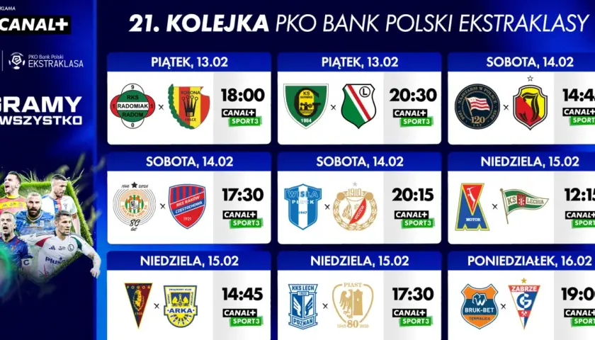 Ekstraklasa dziś: Kto gra? Harmonogram, TV, stream i tabela!