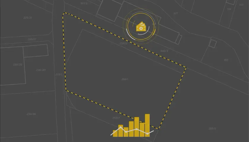 Mapa z zaznaczonym terenem i ikoną domu. Wykres słupkowy sugeruje analizę cen działek budowlanych.