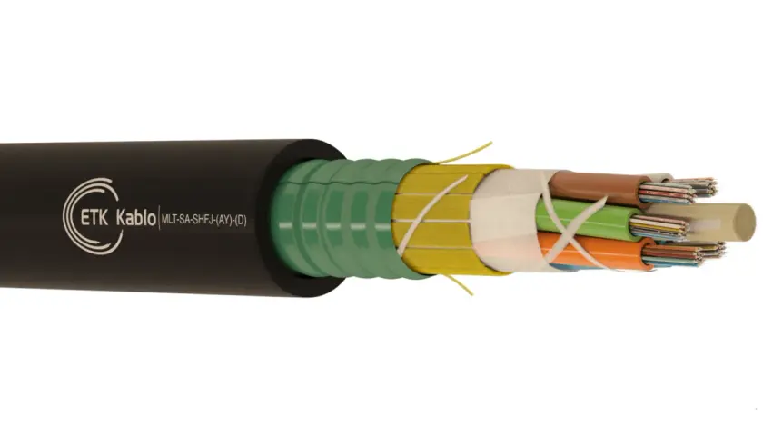Corte transversal de un cable lszh con múltiples conductores de colores, envueltos en capas protectoras y una cubierta exterior negra.