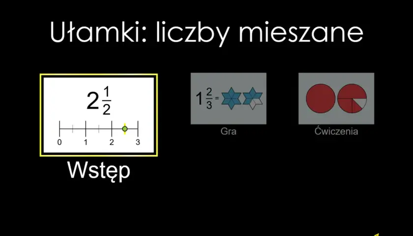 Grafika przedstawia liczbę mieszaną 2 i 1/2 na osi liczbowej, a także przykłady gier i ćwiczeń z ułamkami.