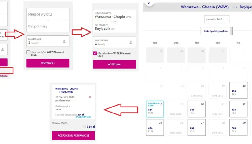 Interfejs Wizzair: formularz wyszukiwania lotów, kalendarz z cenami i szczegóły rezerwacji.