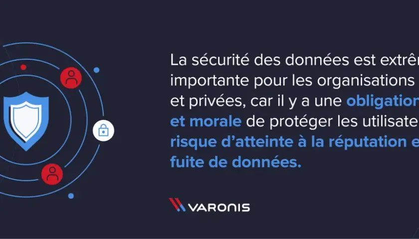 Icônes de sécurité et de personnes autour d'un bouclier. La **data masking** est essentielle pour protéger les utilisateurs et la réputation.