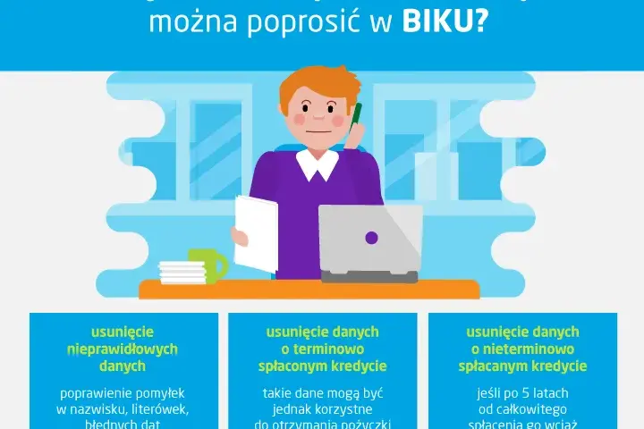 Vivus w BIK: Czy pożyczka wpłynie na Twoją historię kredytową?