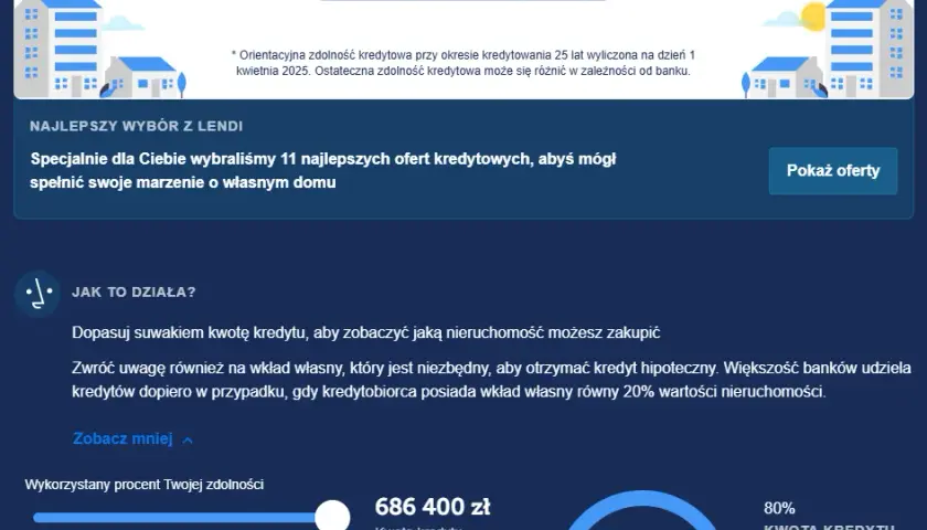 Jak sprawdzić zdolność kredytową w BIK i uniknąć nieprzyjemnych niespodzianek