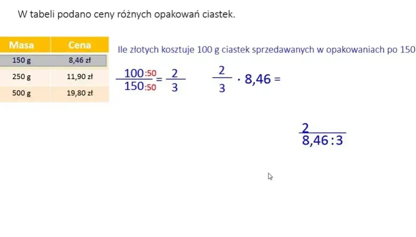 Ile ciastek w paczce Hit? Sprawdź różne warianty i ilości