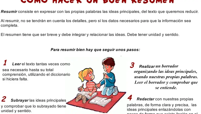 Ilustración de dos niños estudiando, aprendiendo qué es un resumen. Explica cómo hacerlo paso a paso.