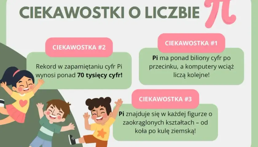Ilustracja z trzema radosnymi dziećmi i symbolem liczby Pi, przedstawiająca ciekawostki o liczbie Pi.