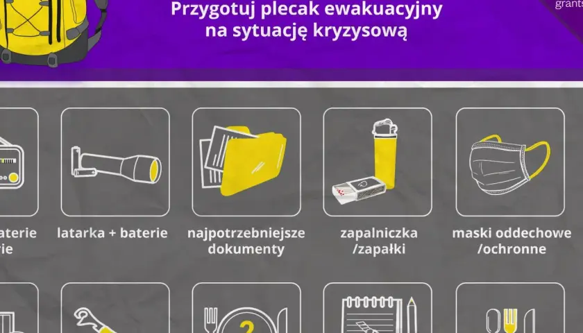 Gotowy plecak ewakuacyjny gov zawiera latarkę, dokumenty, zapalniczkę, maski i zapasy na 2 dni.