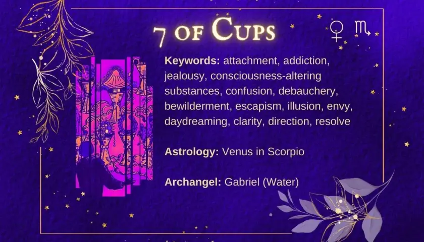 Karta tarot 7 kielichów. Postać wpatruje się w siedem kielichów, symbolizujących iluzje, marzenia i potencjalne wybory.