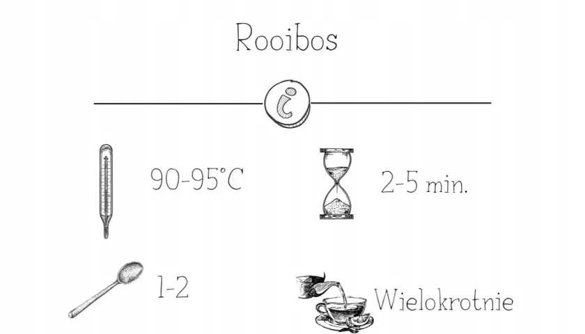 Instrukcja parzenia rooibos: 90-95°C, 2-5 min, 1-2 łyżeczki, wielokrotnie. Idealny napój bez kofeiny.