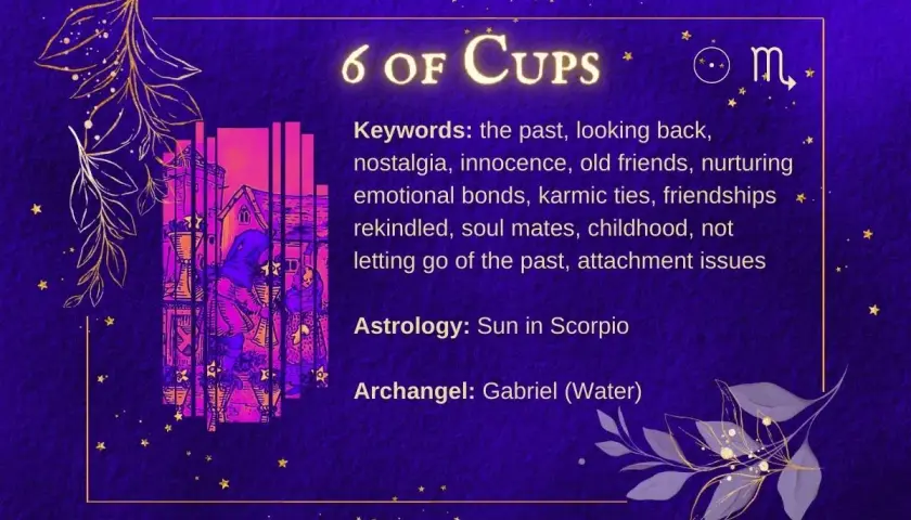 Karta tarot 6 kielichów przedstawia dzieci dzielące się kielichami, symbolizując nostalgię, przeszłość i odnowione przyjaźnie.