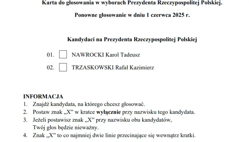 Czy można zrobić zdjęcie karty do głosowania? Sprawdź, co mówią przepisy