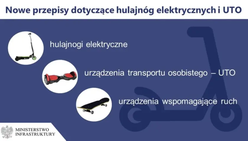 Hulajnoga elektryczna w pociągu: Zasady przewozu bez stresu