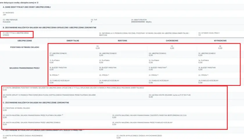 Zestawienie składek na ubezpieczenie wypadkowe: podstawa wymiaru, składka finansowana przez ubezpieczonego, płatnika, budżet państwa, PFRON, fundusz kościelny.
