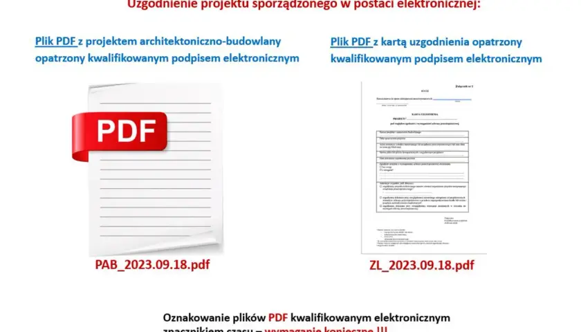 Uzgodnienie projektu ppoż.: Kiedy Twój budynek tego wymaga?
