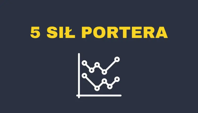 Napis "5 SIŁ PORTERA" nad białym wykresem z dwiema liniami trendu.