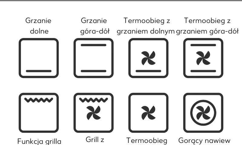 Sekret chrupiących frytek: Termoobieg czy góra-dół w piekarniku?