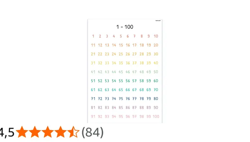 Tabla con números del 1 al 100 en orden, con colores degradados. Ideal para aprender a contar.
