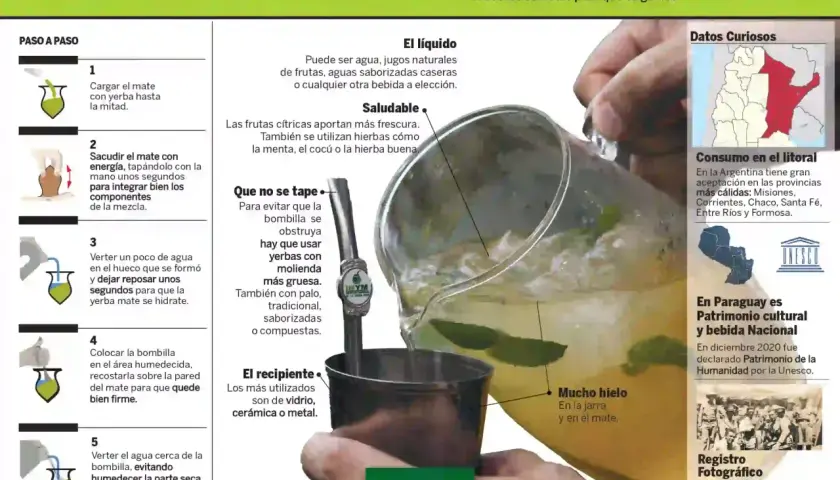 Ręce nalewają zimny płyn z dzbanka do naczynia z yerba mate, tworząc orzeźwiający napój.