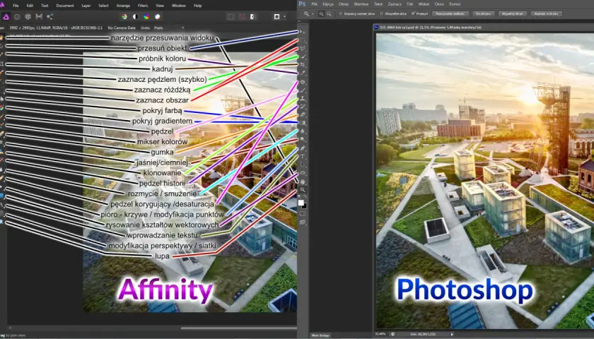 Porównanie narzędzi w Affinity i Photoshop. Widok interfejsu z zaznaczonymi opcjami, w tym kolor selektywny photoshop.
