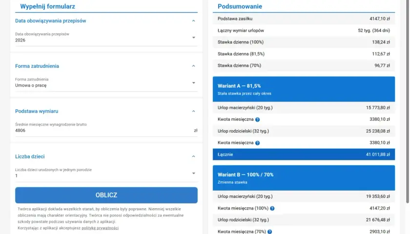 Kalkulator zasiłku macierzyńskiego: wprowadzono dane do wniosku, wyliczono kwoty dla wariantów A i B.