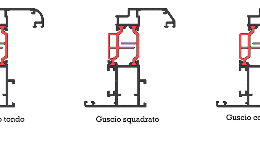 Cross-sections of three aluminum window profiles: round, square, and flush.