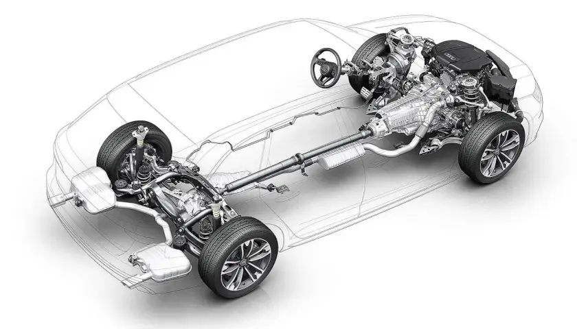 Diagrama de un coche mostrando el motor, transmisión y eje de transmisión, explicando qué es la tracción de un coche.
