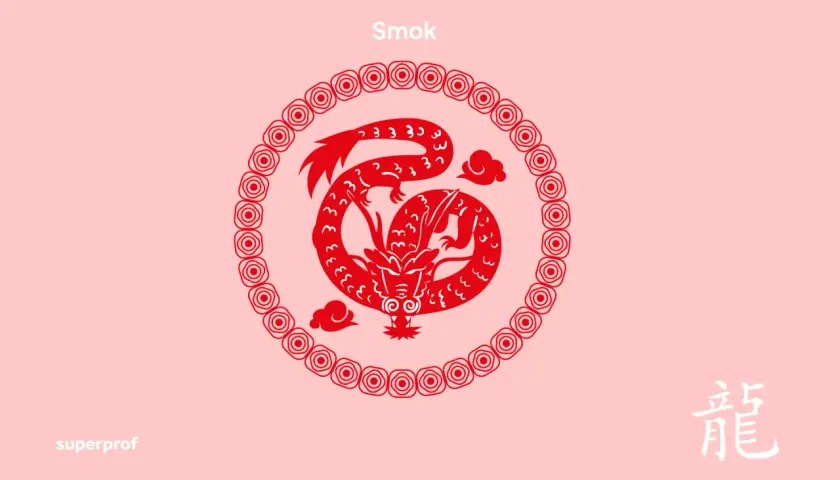 Czerwony smok, symbol chińskiego horoskopu, w okrągłej ramce. Obok widnieje chiński znak oznaczający smoka.