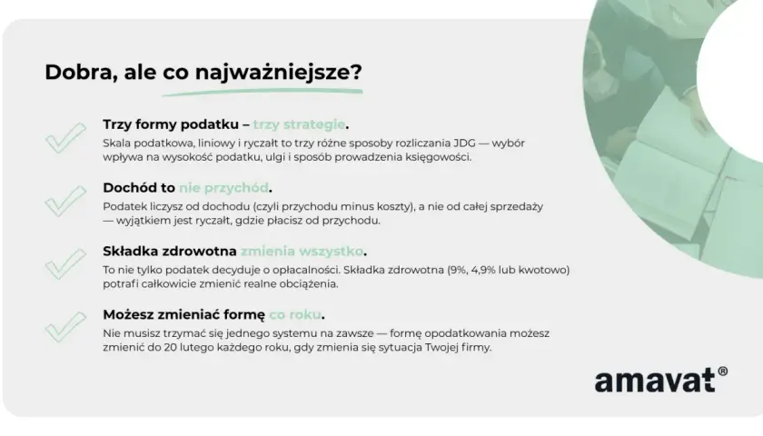 Wybór formy opodatkowania JDG wpływa na podatek. Dochód to nie przychód, a składka zdrowotna zmienia wszystko. Formę można zmieniać co roku.