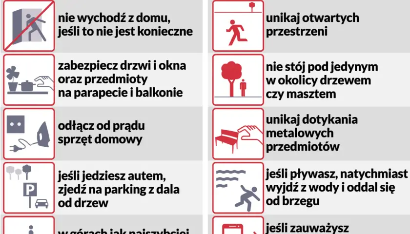 Burza: rz czy ż? Prosta zasada, by nigdy się nie mylić!